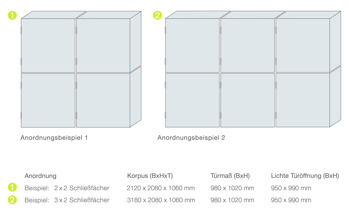 anwendungsbeispiele-lager-boxen