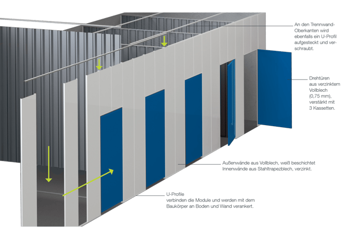 Self Storage Aufbau