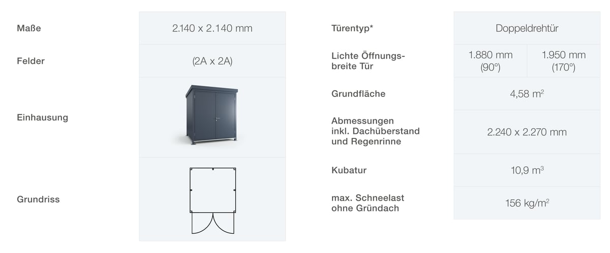 Abmessungen Tabelle Gartenhaus